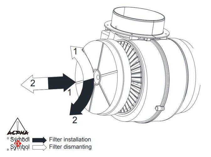 Uhlíkový filtr BEKO UF-30 (sada)