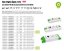 Napájení PROFI LED 12V/70W/5830mA IP20 stavební